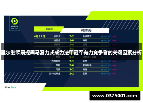 里尔继续展现黑马潜力或成为法甲冠军有力竞争者的关键因素分析